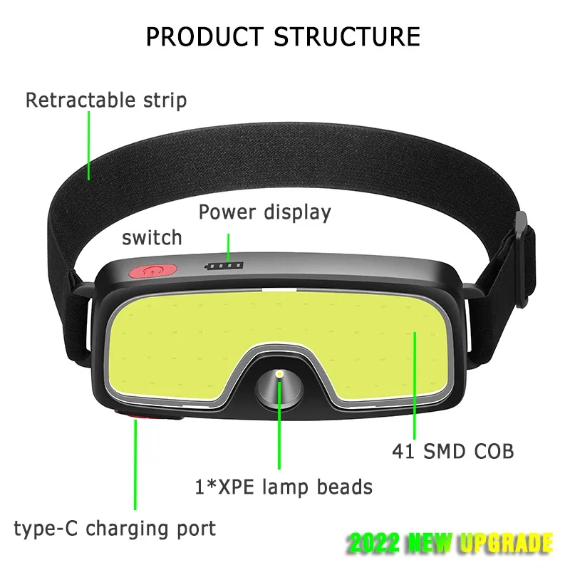 COB Portable LED Headlights Ou - Outdoor Hunting And Fishing ulasan dan harga