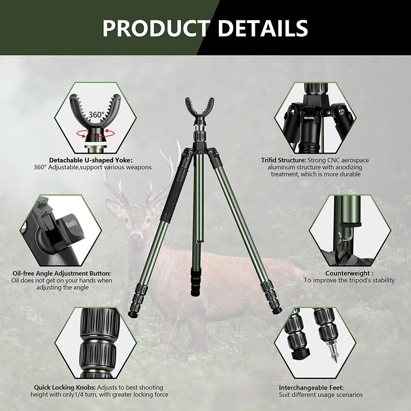 Manbily MA-284GL with U-3 Sadd - Outdoor Hunting Video Camera ulasan dan harga