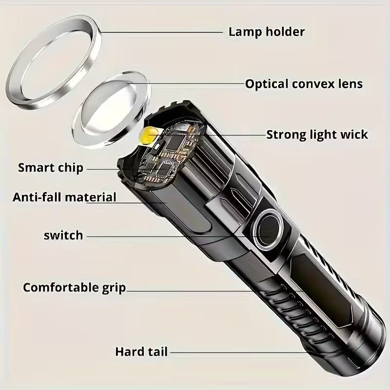New High-power Led Flashlight  - Outdoor Hunting And Fishing ulasan dan harga