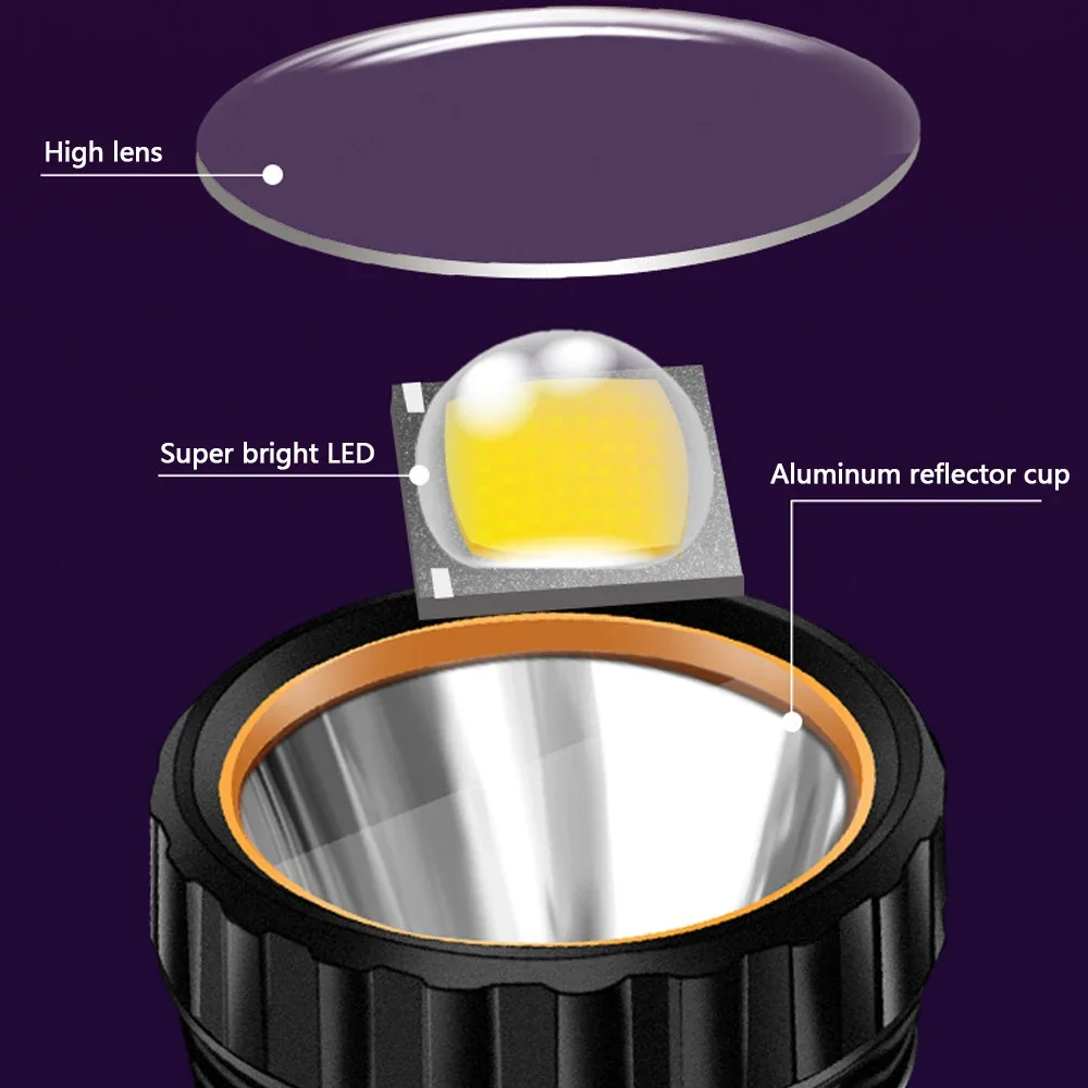 1PC Multi-function Solar LED F - Outdoor Hunting And Fishing ulasan dan harga